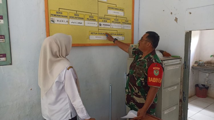 Babinsa Koramil 0102/Cadasari Laksanakan Komsos dengan Aparat Desa Pasir Karag dalam Rangka Pendataan Monografi Wilayah